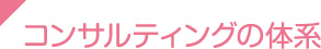 コンサルティングの体系